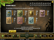 Gonzo’s Quest Screenshot 4